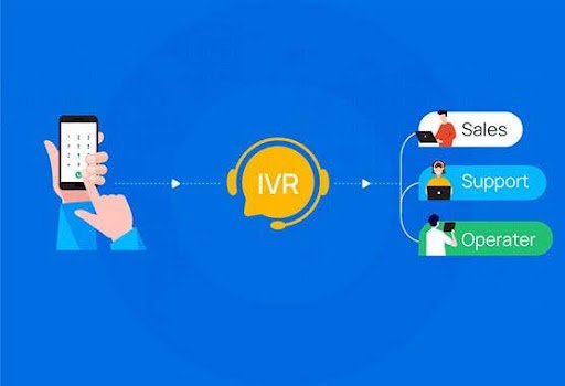 What Is an IVR Calling System and How Does It Improve Customer Response