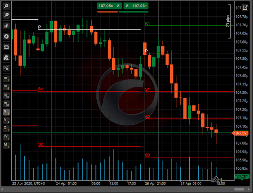 MT5 Gives Korean Traders Tools Their Previous Platforms Could Not Match