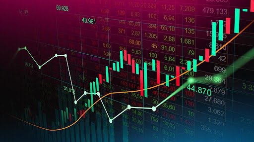 Ways to Customize Charts on MetaTrader 5